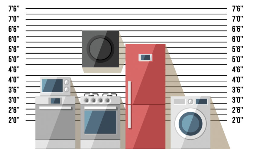 Household Appliance Power Consumption Chart