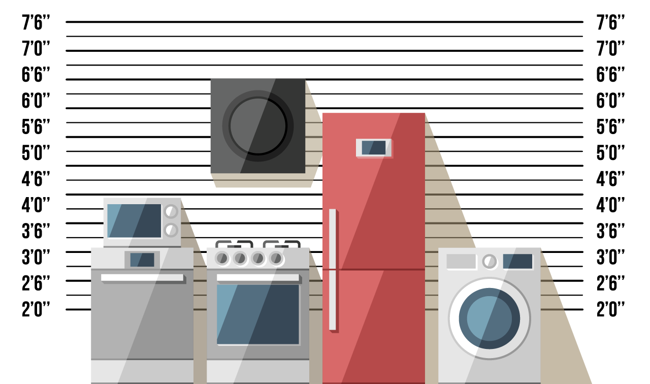 Which Household Appliances Use The Most Electricity Simply Switch