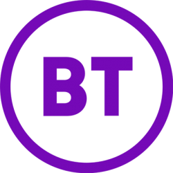 bt logo